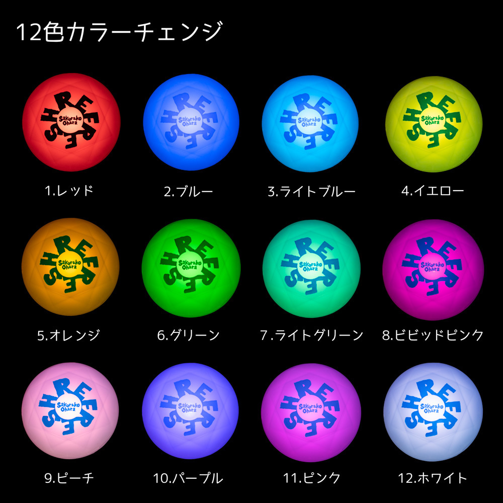 リングライト